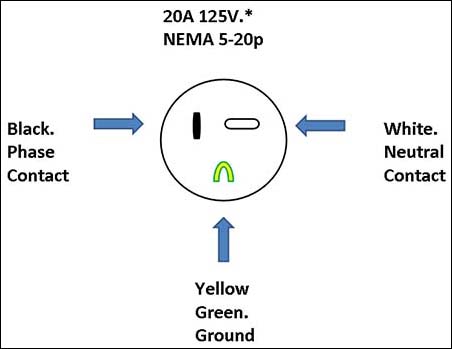 125V Wiring